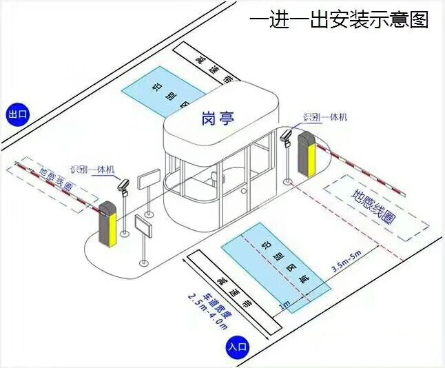 辽源标准manbext登陆
系统安装图