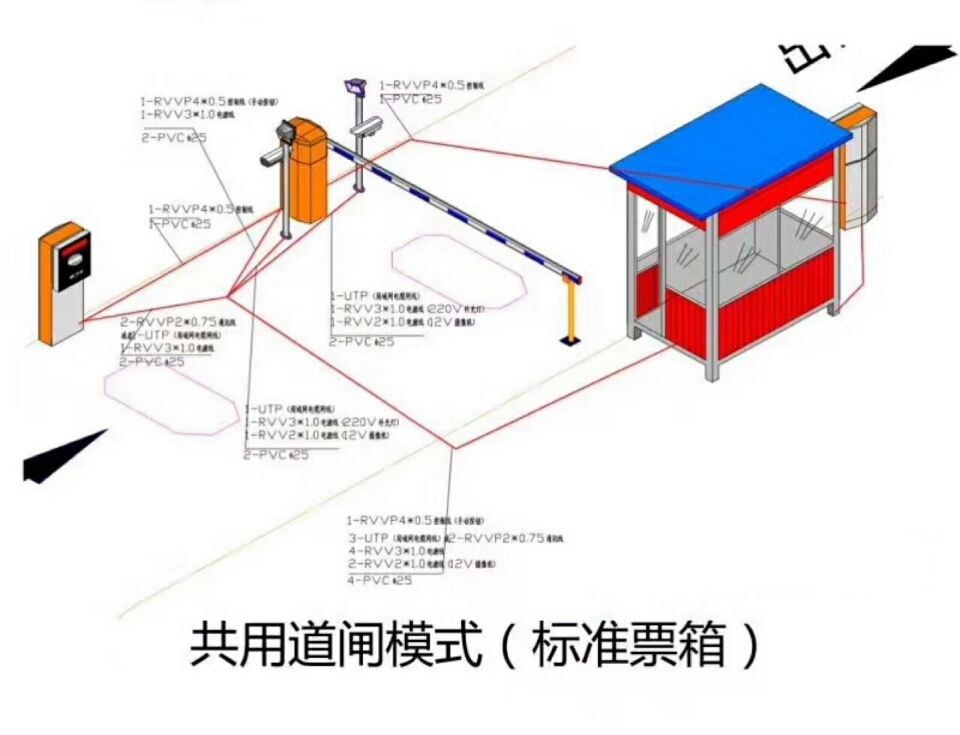 辽源单通道模式停车系统