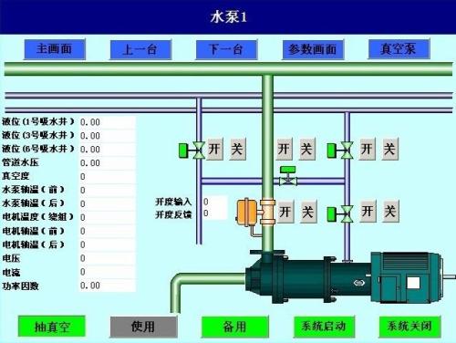 辽源水泵自动控制系统八号