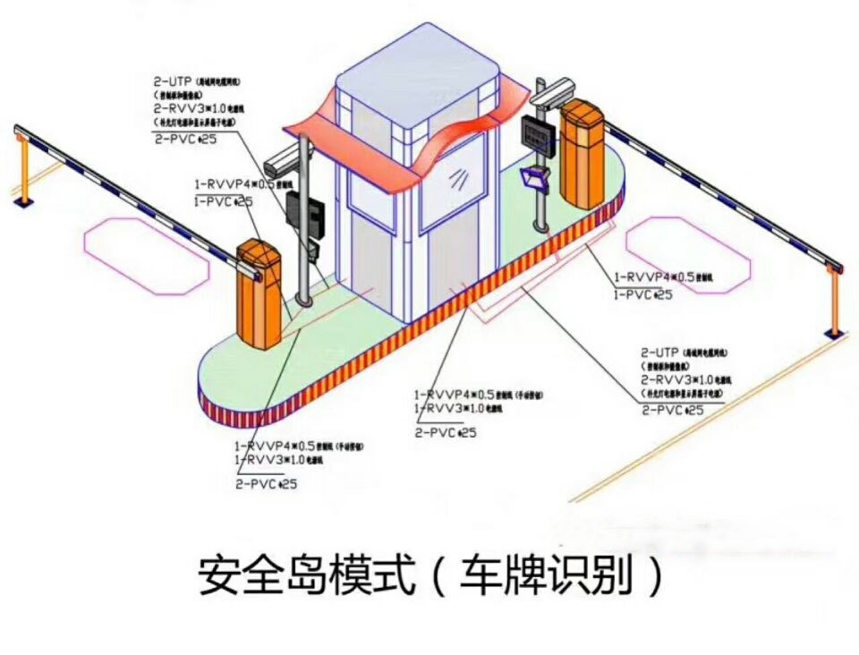 辽源双通道带岗亭manbext登陆