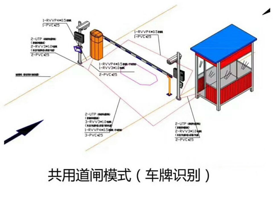 辽源单通道manbext登陆
系统施工